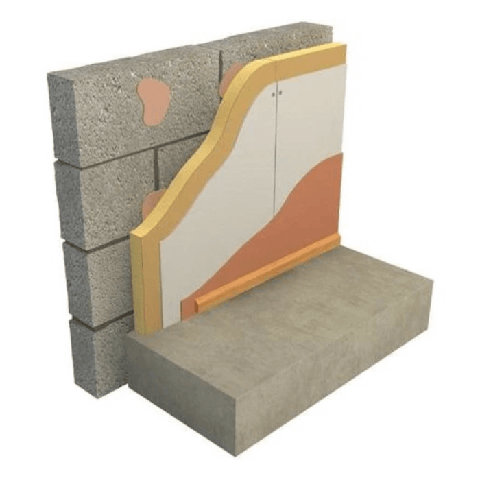 An image of the layers of a wall and showing EcoTherm Eco-Liner Plasterboard can be stuck to a wall with Mortar / Plaster.