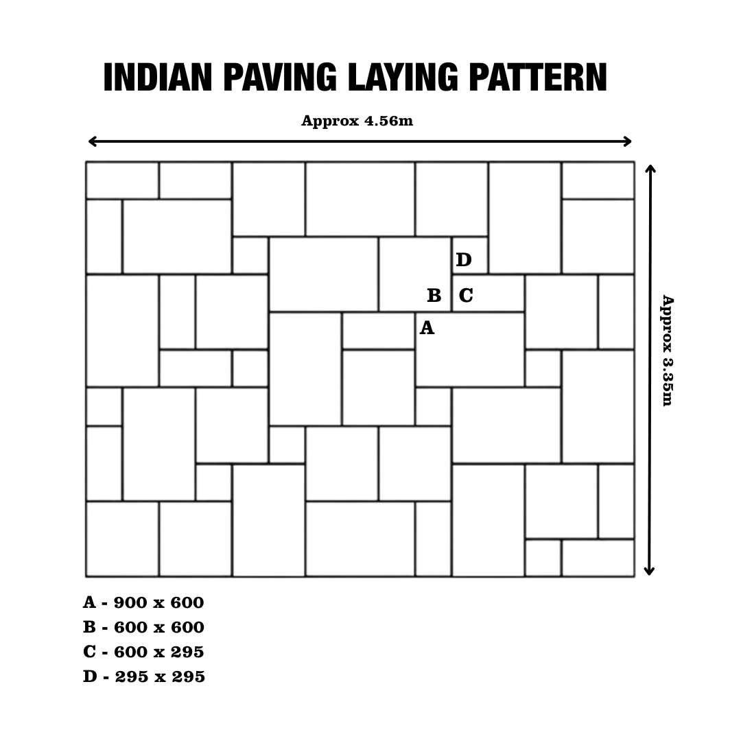 Indian Paving Laying Pattern Kandle Grey, Autumn Brown, Raj Green.