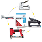 An image showing a box of Arrow Staples. Around it are tools that they can be used with including a manual staple gun, hammer tackers, gas powered staple guns and a manual stapler.