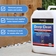 An image of Azpects EASYCare Deep Clean in a 5 Litre bottle on stone paving with some benefits displayed, Removes greasy stains and soiling, Removed over-applied water-based sealers, Continues to work for weeks after use.