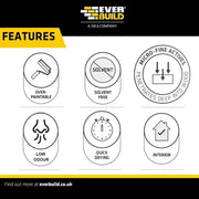 An image showing an image with the features of Everbuild Lumberjack Woodworm Killer. These include it being over-paintable, solvent free, low odour, quick drying, interior and micro-fine actives that pene rates deep into wood.