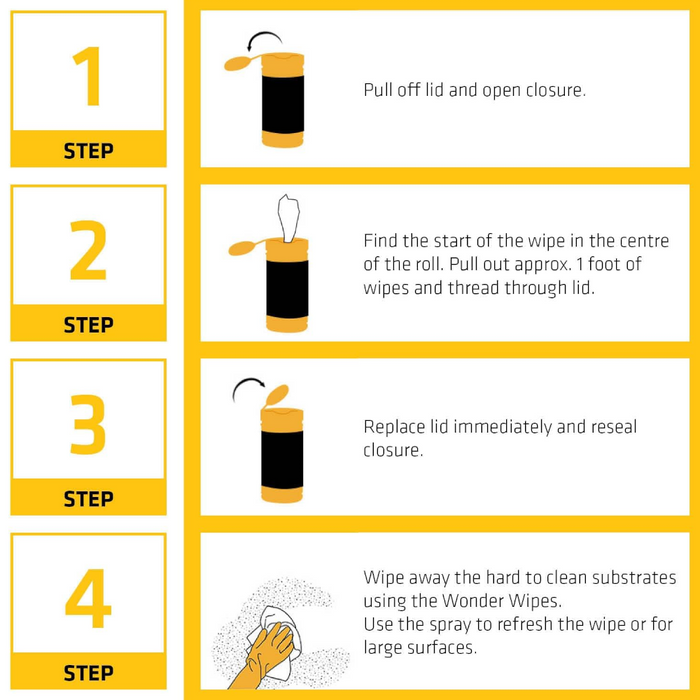 An image of some instructions for the use of Everbuild Multi-Use Wonder Wipes