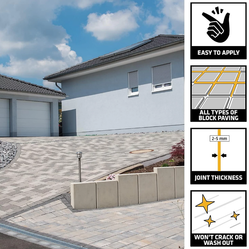 Paved driveway with block paving with some features of the Sika Setting sand narrow paving joint filler. Easy to apply, That its for all types of block paving. That it fills narrow joints and that it wont crack or wash out.