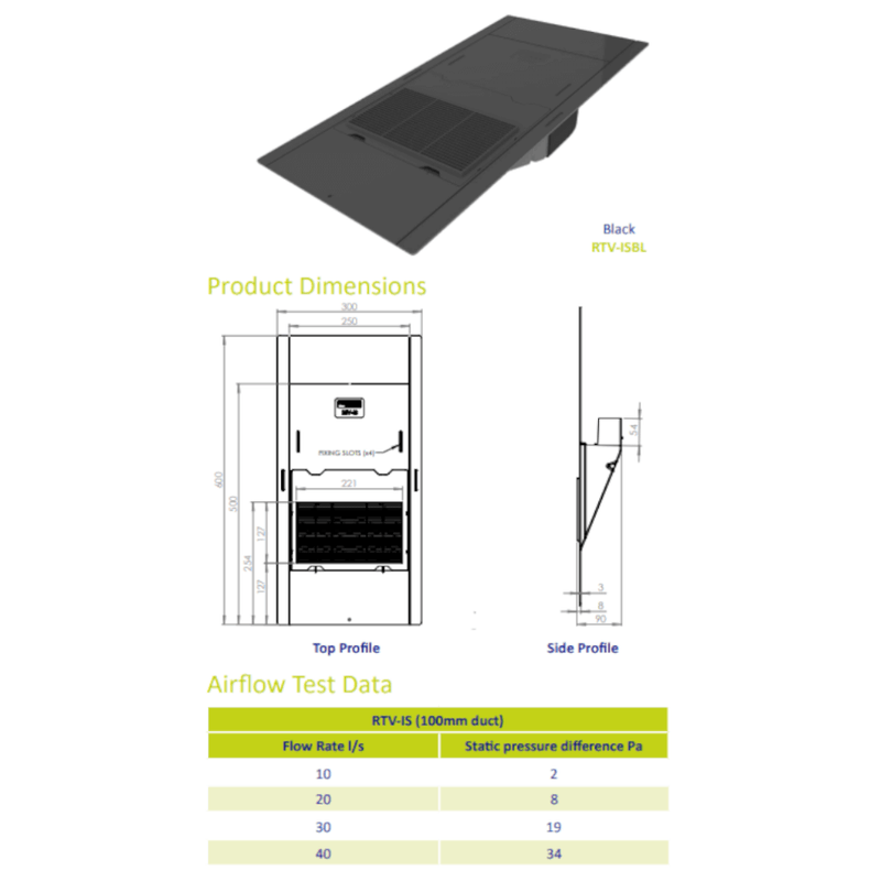 An image of a Timloc Inline Slate Vent information sheet with product dimensions and Airflow Test Data.