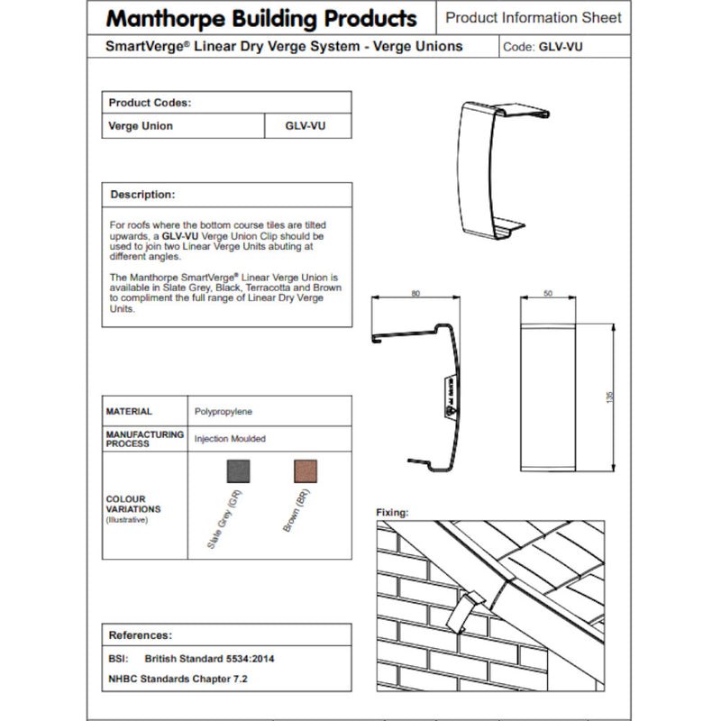 An image of information about Manthorpe Linear Verge unions