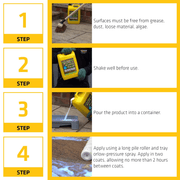 An image of some instructions for the use of Sika Path & Patio Seal