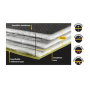 An image showing TLX Gold Thinsulex Multifoil Insulation broken down into layers to show how its made up.