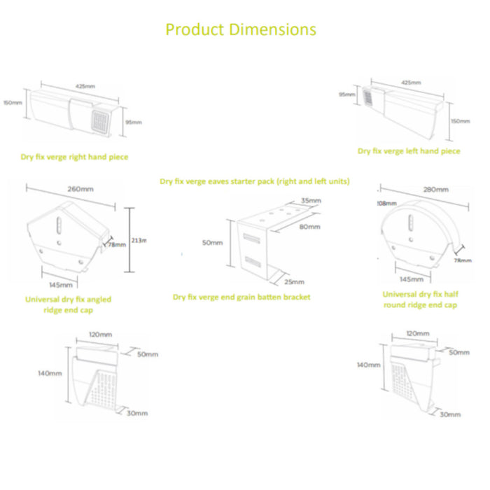 An image of the Timloc dry verge system component and their dimensions.