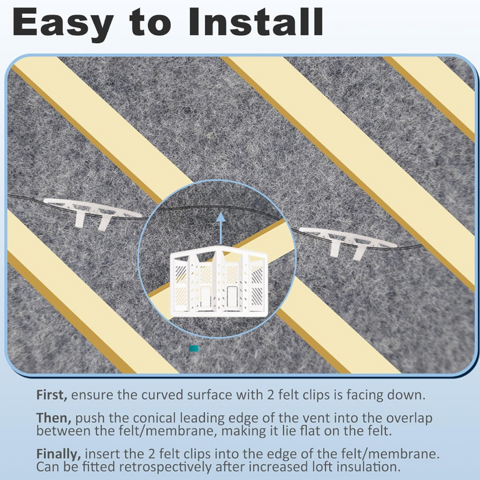 An image of how to fit the Timloc left lap vents with the instructions.