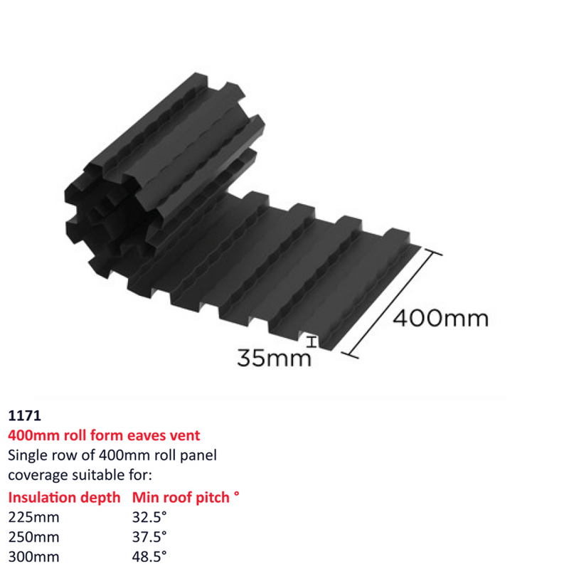 An image showing a Timloc Rafter Ventilation Roof Roll that is 6m long and 400mm wide