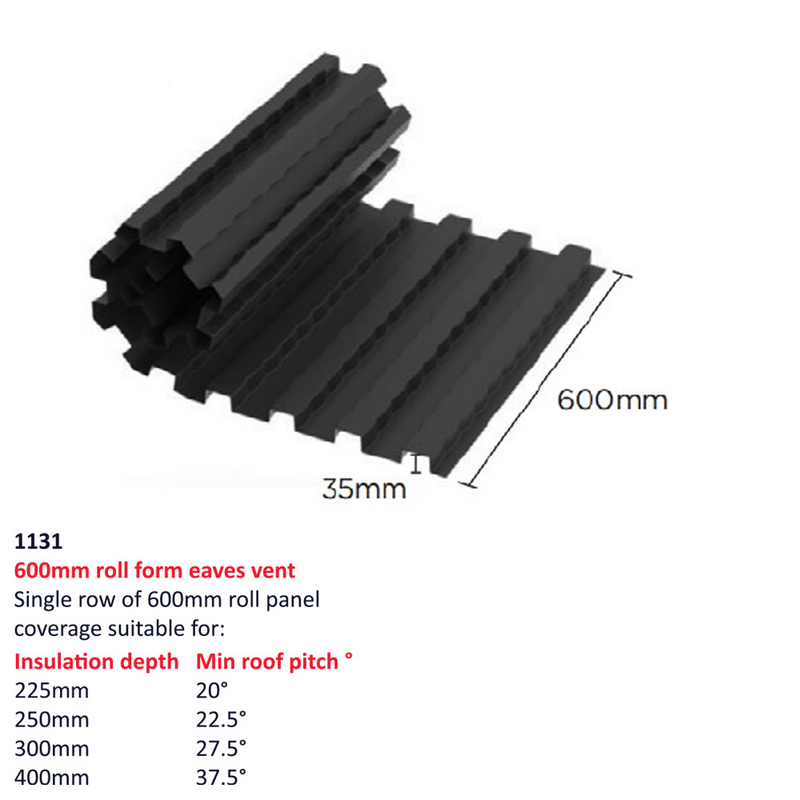 An image showing a Timloc Rafter Ventilation Roof Roll that is 6m long and 600mm wide