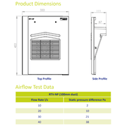 An image of a Timloc Non Profile tile vent information page showing the product dimensions and airflow test data