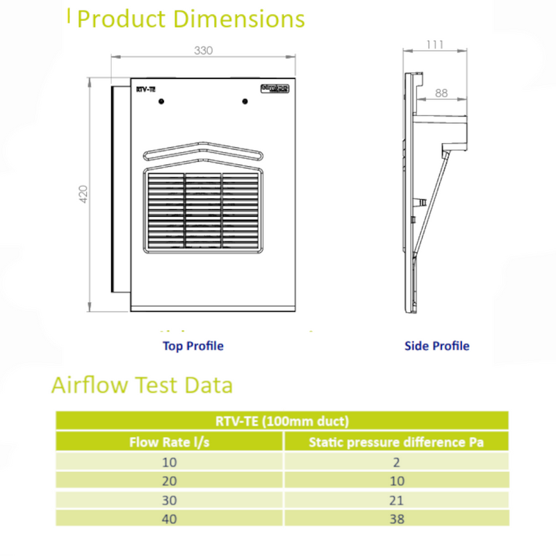 An image showing an information sheet and dimensions of a Timloc Tile Vent Thin Leading Edge in Black RTV-TEBL