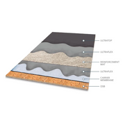 An image that shows the layers needed for a roof and where Ultraflex Ultratop is needed.