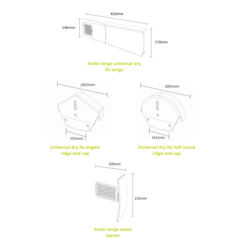A diagram of the Timloc dry fix system with the dimensions of each component