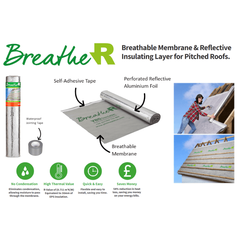 An image of features for YBS Breathe-R Roofing Breather membrane and insulation foil