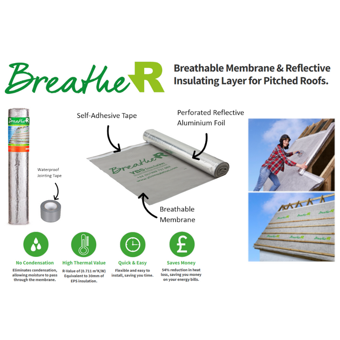 An image of features for YBS Breathe-R Roofing Breather membrane and insulation foil