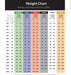 An image of a weight chart for different codes of Lead.